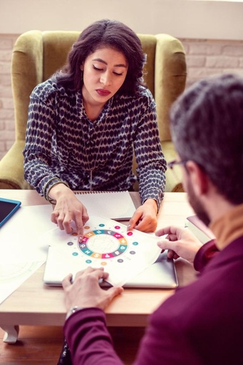 Estrategias de intervención Cognitivo- Conductual