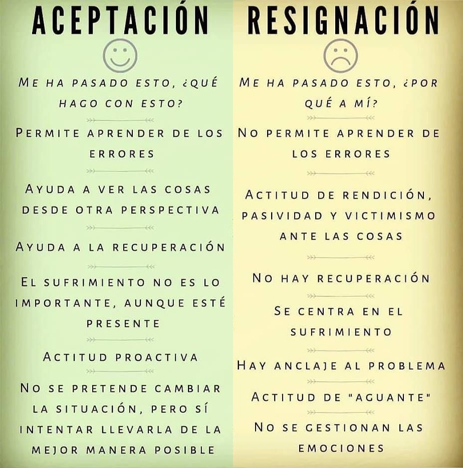 Aceptación vs Resignación